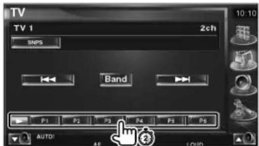 TV TV 1 2ch SNPS Band P1 P2 P3 P4 P5 P6 AUTO! AF LOUD