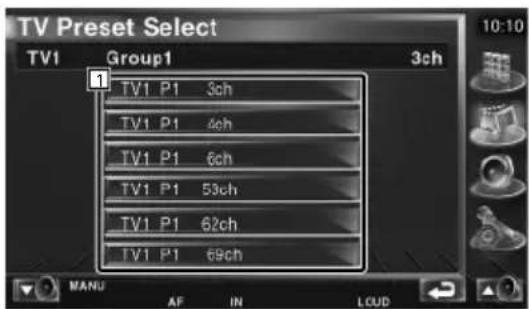 TV Preset Select TV1 Group1 3ch 1 TV1 P1 3ch TV1 P1 4ch TV1 P1 6ch TV1 P1 53ch TV1 P1 62ch TV1 P1 69ch MANU AF IN LOUD