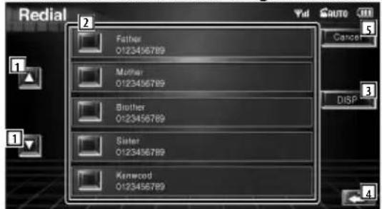 Redial 2 Father 0123456789 Mother 0123456789 Brother 0123456789 Sister 0123456789 Kenwood 0123456789 5 Cancer 3 DISP 4