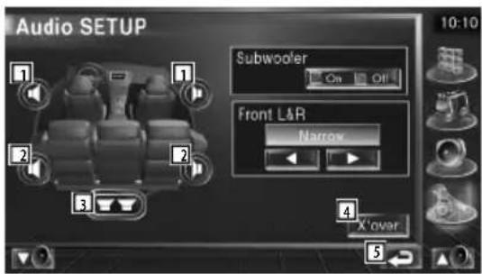 Audio SETUP Subwoofer On Off Front L&R Narrow X'over 10:10