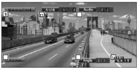 KenuCtrl SUB 3 / 3 Audio 1 / 2 9 11:12 14/13.10 Angle 1 / 1 Exit
