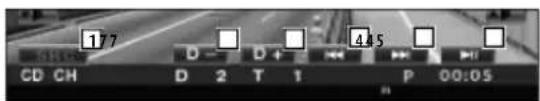 177 D D 4.5 CD CH D 2 T 1 P 00:05