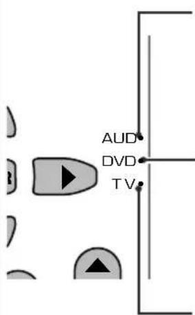 KENWOOD DDX7029 - Modus-Wahlschalter der Fernbedienung - 1