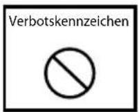 KENWOOD DDX7029 - Kennzeichen zur Steuerung des Betriebs - 1