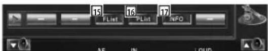 15 FList 16 PList 17 INFO AF IN LOUD