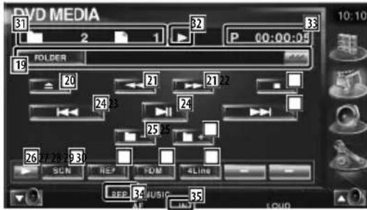 BVD MEDIA 31 2 1 P 00:00:05 FOLDER 19 20 21 21 22 24 23 24 25 25 26 27 28 29 30 SEN REP FOM 4Line SEE MUSIC 35 LOAD