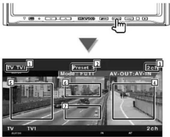 TV TV1 1 Preset 2 2ch Mode: FUTT AV-OUT:AV-IN 5 6 4 7 TV TV1 2ch 2ch