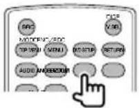 KENWOOD DDX7029 - Bildwinkel - 1