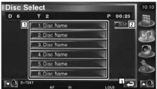 Disc Select D 6 T 2 P 00:26 ① 1. Disc Name ② 2. Disc Name ③. Disc Name ④. Disc Name ⑤. Disc Name ⑥. Disc Name DISP ② D-TEXT AF IN LOUD ③