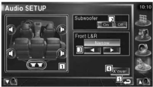 Audio SETUP Subwoofer 2 On Off Front L&R Narrow 3 4 X'over 5 10:10