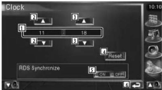Clock 1 2 3 11 18 2 3 4 Reset RDS Synchronize 5 ON OFF