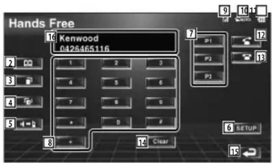 Hands Free Kenwood 0425465116 16 7 P1 12 P2 13 P1 6 SETUP 15 Clear 8 14
