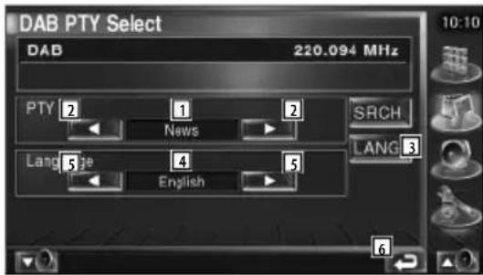 DAB PTY Select DAB 220.094 MHz PTY 2 1 2 News Language 5 4 5 English SRCH LANG 3 6