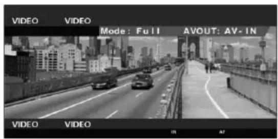 VIDEO VIDEO Mode: Full AVOUT: AV-IN VIDEO VIDEO IN AT