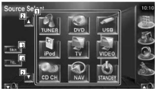 Source Select 1 TUNER DVD USB iPod TV VIDEO CD CH NAV STANDEY