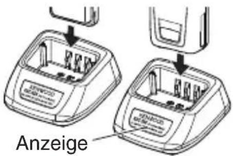 ANZEIGE