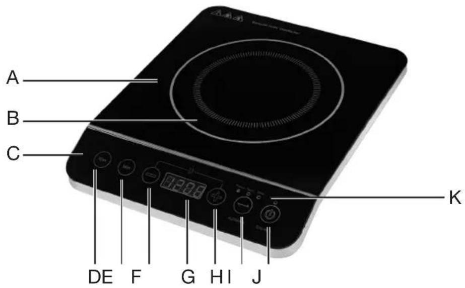 QUIGG IK 4014.15 - GERÄTEBESCHREIBUNG / LIEFERUMFANG - 1