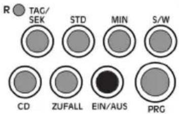 R TAG/ SEK STD MIN S/W CD ZUFALL EIN/AUS PRG