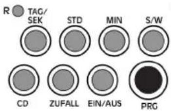 R TAG/ SEK STD MIN S/W CD ZUFALL EIN/AUS PRG