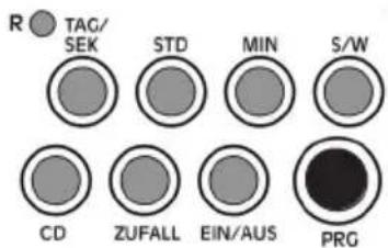 R TAG/ SEK STD MIN S/W CD ZUFALL EIN/AUS PRG