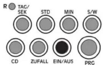 R TAG/ SEK STD MIN S/W CD ZUFALL EIN/AUS PRG