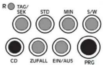 R TAG/ SEK STD MIN S/W CD ZUFALL EIN/AUS PRG