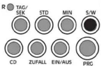 R TAG/ SEK STD MIN S/W CD ZUFALL EIN/AUS PRG