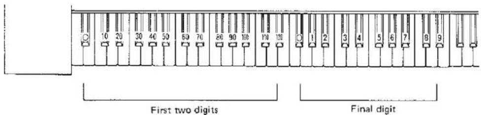 KAWAI P360 - Sending a program number (tone color code) - 2