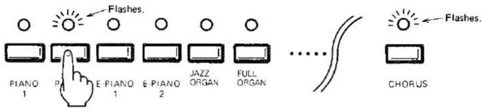 KAWAI P360 - Setting the channel - 1
