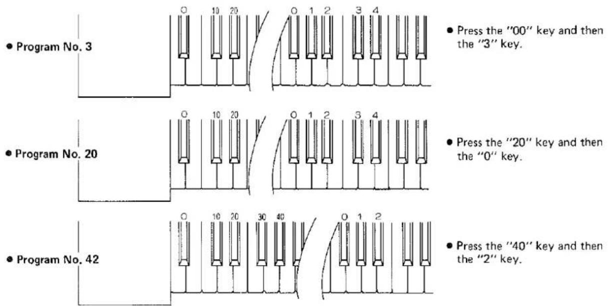 KAWAI P360 - Sending a program number (tone color code) - 3
