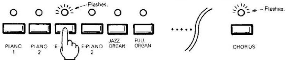 KAWAI P360 - ■ Procedure - 1