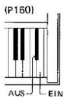 KAWAI P160 - ■ Bedienungsverfahren - 3