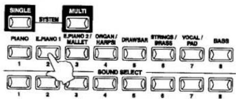 SINGLE STICKEN MULTI PIANO LPiano 1 LPiano 2 / Mallet ORGAN / HARPS DRAWSAR STRINGS / BRASS VOCAL / PAD BASS 1 2 3 4 5 6 7 8 BOUND SELECT 1 2 3 4 5 6 7 8