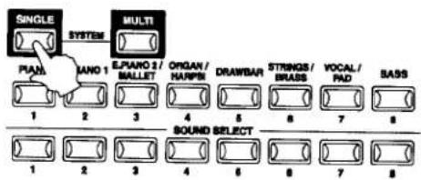 SINGLE SYSTEM MULTI PAN MANO 1 E.PAN0 2/ BALLET ORGAN/ HARPIN DRAWBAR STRINGS/ BRASS VOCAL/ PAD BASS 1 2 3 4 5 6 7 8 BOUND SELECT 1 2 3 4 6 8 7 8