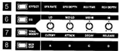 5 EFFECT EQ RATE EQX DEPTH REV TIME REV DEPTH 6 EQ LO MID LD MID HE HE 7 TONE MOBICITY CUTOFF ATTACK DECAY RELEASE 8 CCN A B C D