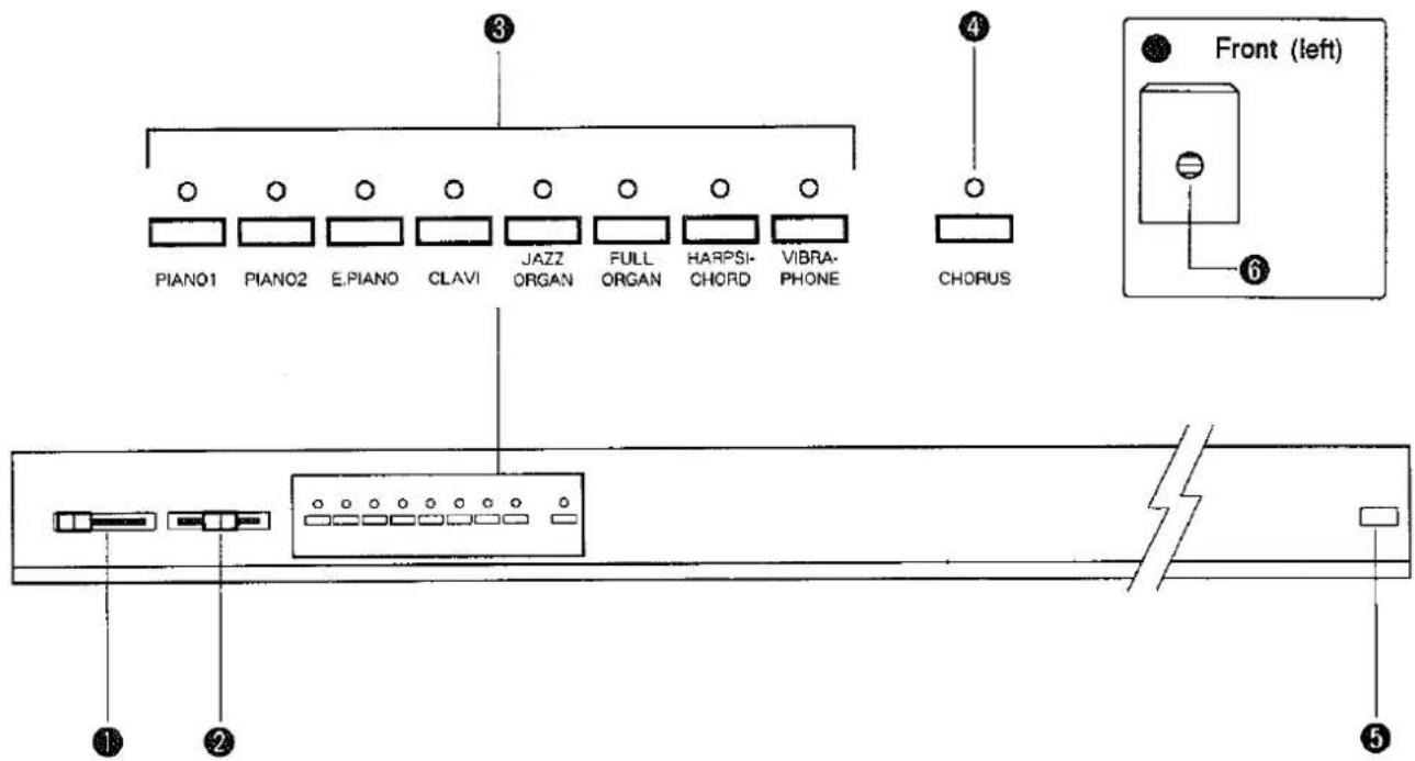 KAWAI MR170 - Front Panel - 1