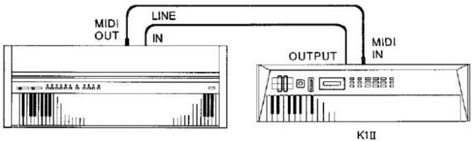 KAWAI MR170 - 2) Connections - 1