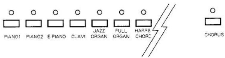 KAWAI MR170 - Entering the programming mode - 1