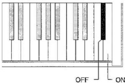 KAWAI MR170 - Transmitting with the TONE SELECTORS - 1