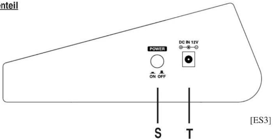 nteil POWER DC IN 12V ON OFF S T [ES3]
