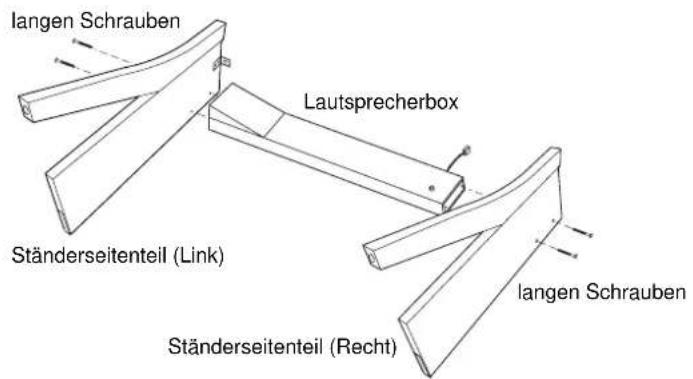 langen Schrauben Lautsprecherbox Ständerseitenteil (Link) langen Schrauben Ständerseitenteil (Recht)