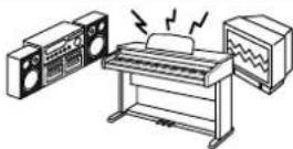 KAWAI ES3 - Stellen Sie das Instrument nicht an folgenden Plätzen auf. - 7