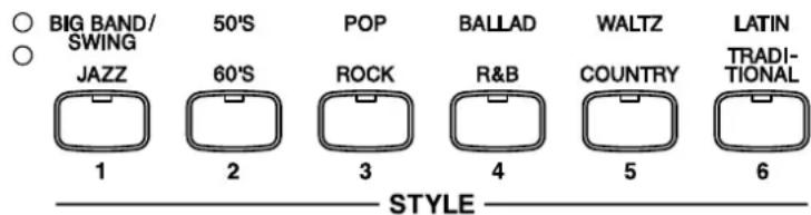 KAWAI CP95 - Auswahl eines Styles. - 1