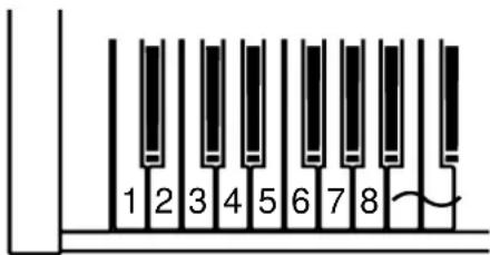 KAWAI CP95 - 1.WAHL EINES SONGS - 2