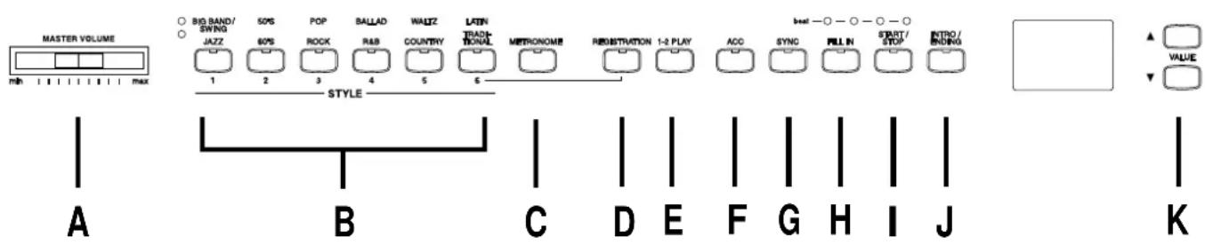 KAWAI CP95 - VALUE Tasten (K) - 1