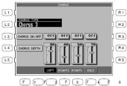 KAWAI CP155 - Hinzufügen des Chorus Effekts: - 1
