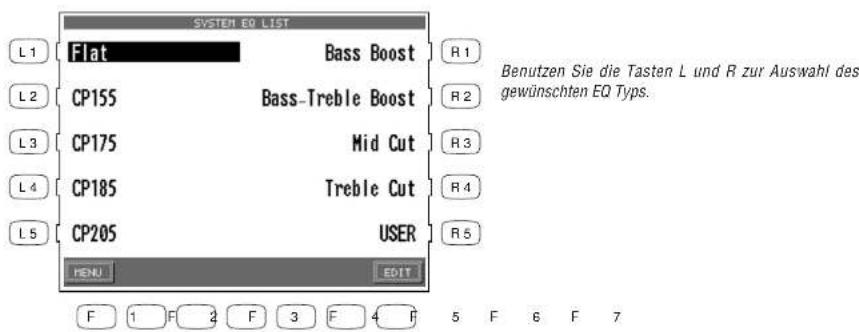 KAWAI CP155 - System EQ - 1