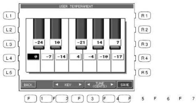 KAWAI CP155 - So erzeugen Sie eigene Stimmungen: - 1