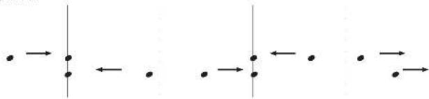 KAWAI CP155 - Quantize (Quantisierung) - 2