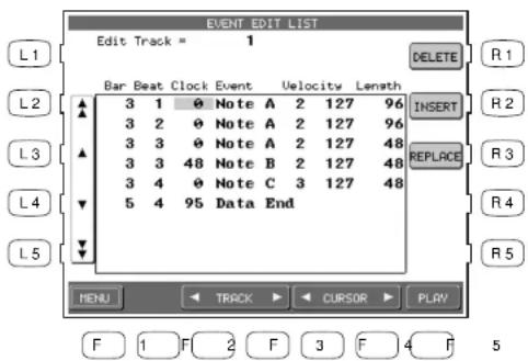KAWAI CP155 - So arbeiten Sie mit Event Edit: - 1